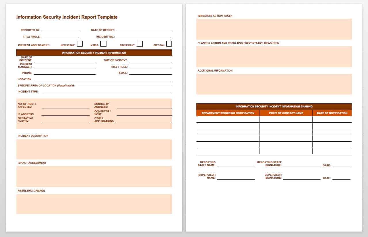 Free Incident Report Templates & Forms | Smartsheet In Generic Incident Report Template