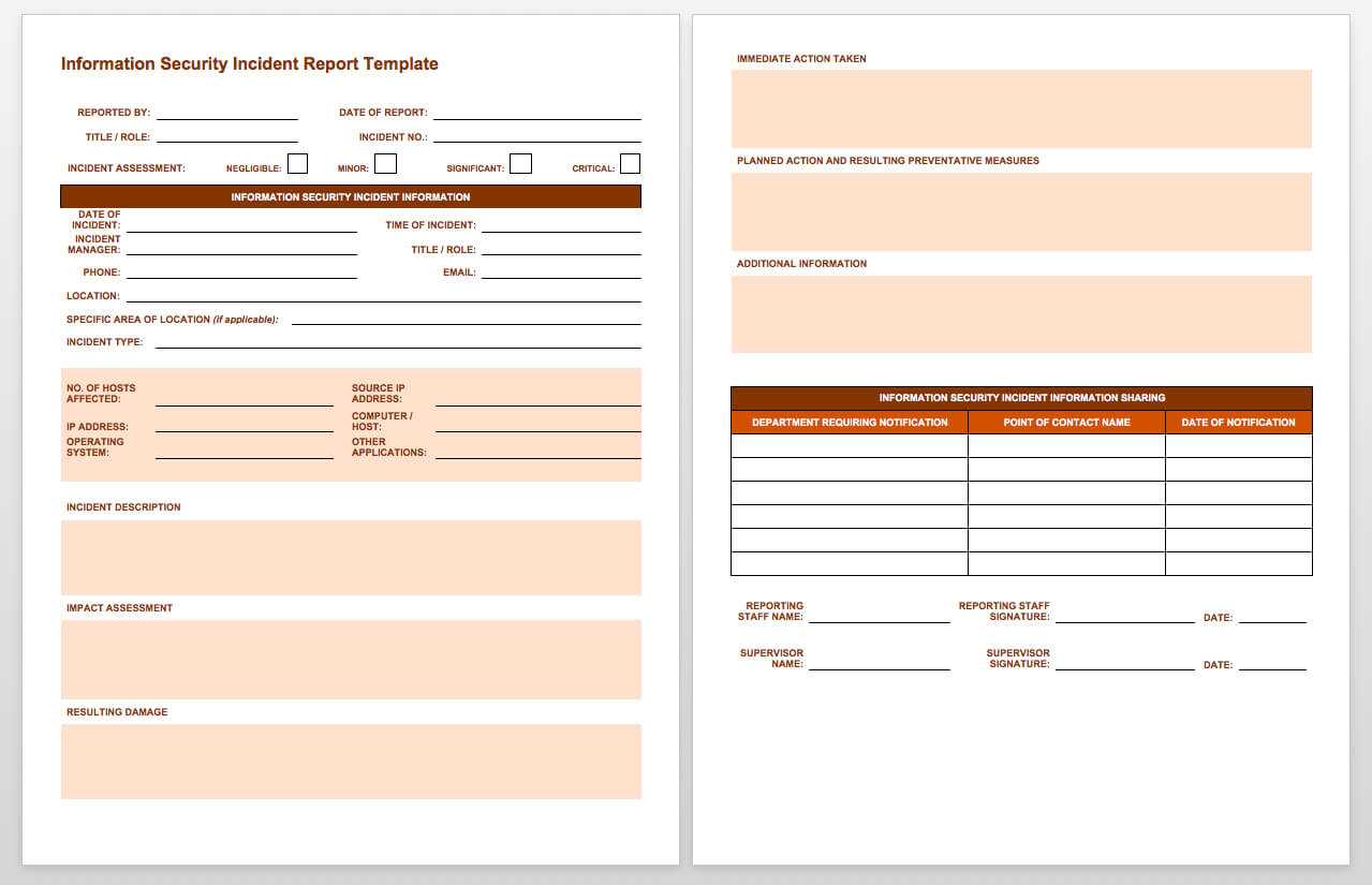 Free Incident Report Templates & Forms | Smartsheet With With Incident Report Template Uk