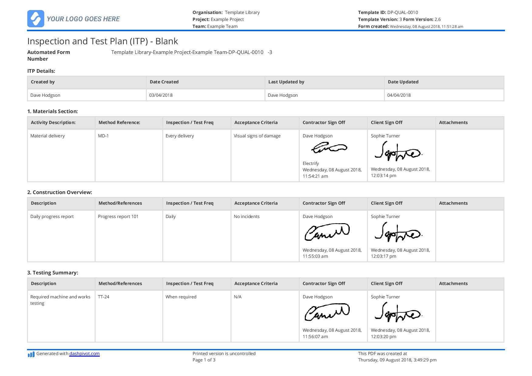 Free Inspection And Test Plan Template (Better Than Excel Throughout Test Summary Report Excel Template