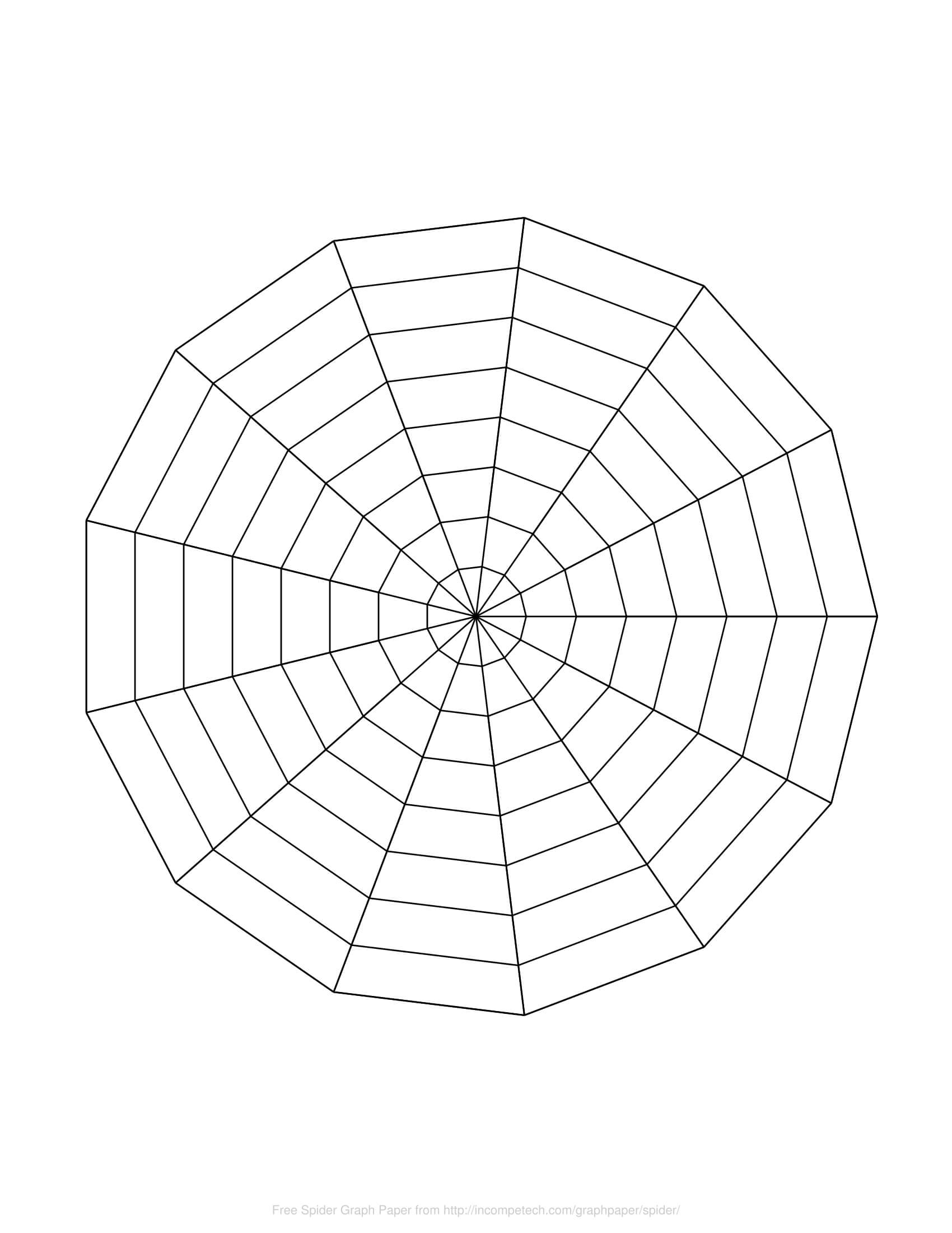 Free Online Graph Paper / Spider Regarding Blank Radar Chart Template