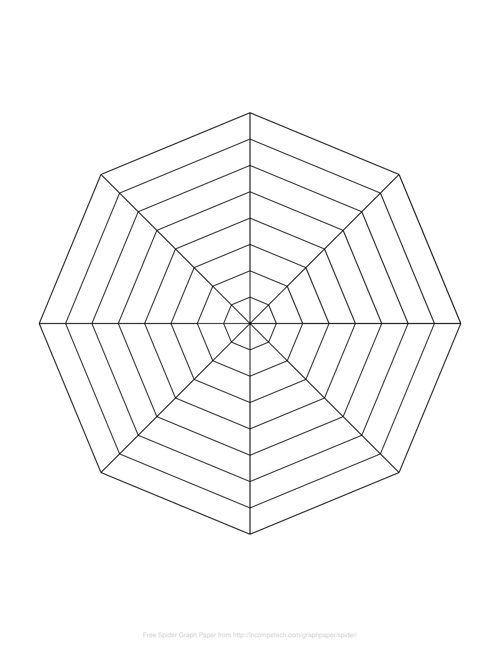 Free Online Graph Paper / Spider With Regard To Blank Radar Chart Template