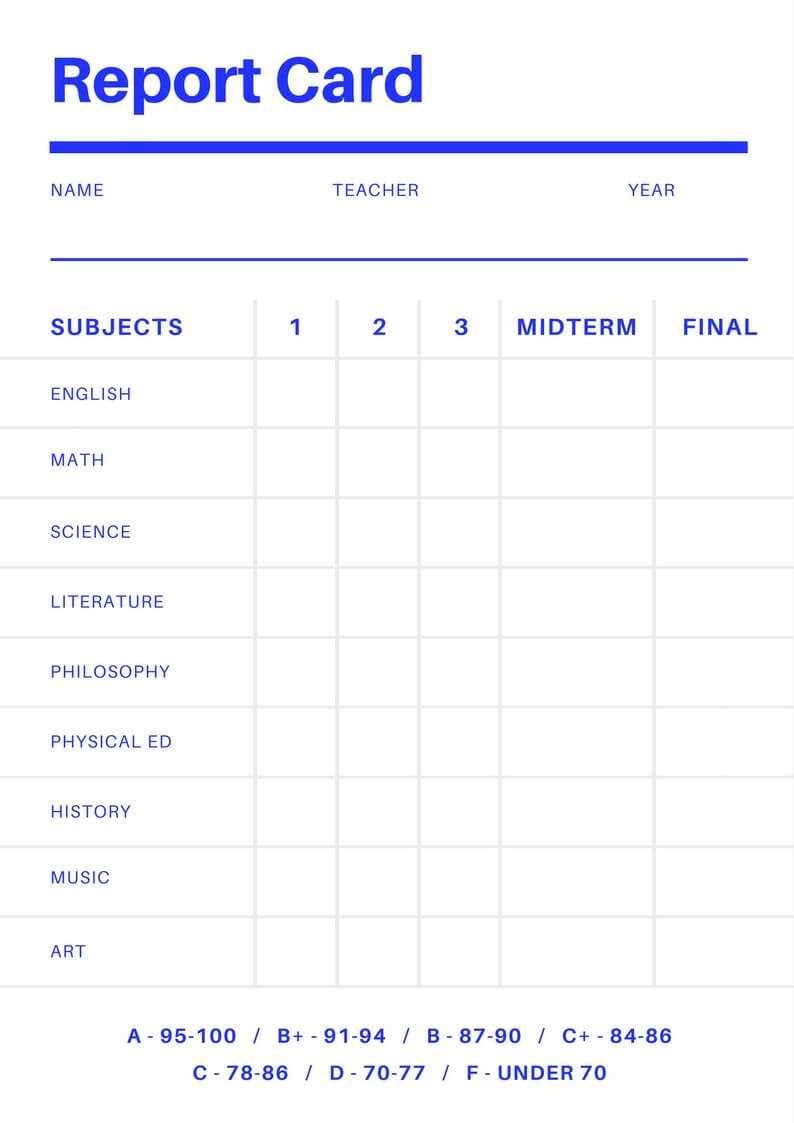 Free Online Report Card Maker: Design A Custom Report Card Inside College Report Card Template