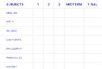 Free Online Report Card Maker: Design A Custom Report Card within Fake Report Card Template