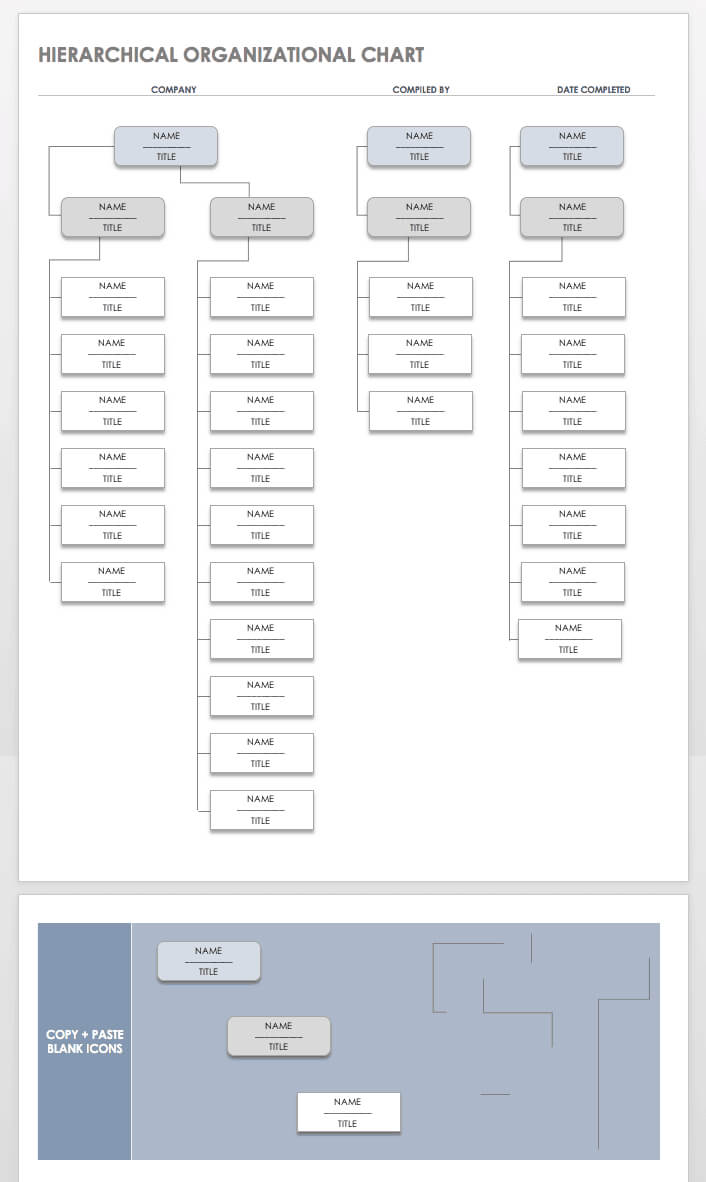 Free Organization Chart Templates For Word | Smartsheet Within Company Organogram Template Word