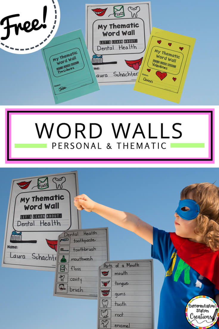 Free Personal Word Walls: Student Made Thematic Word Walls With Regard To Personal Word Wall Template