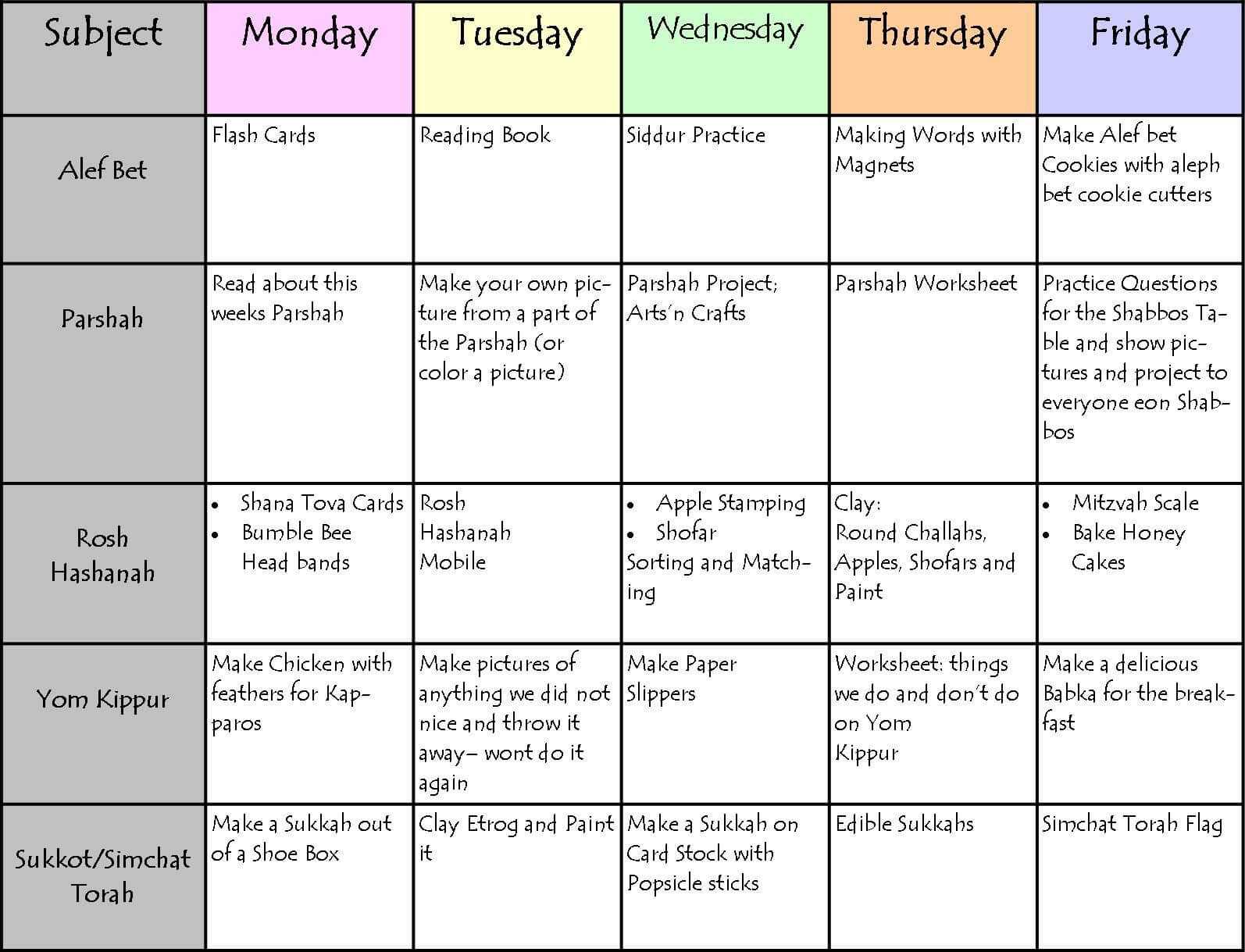 Free Printable Homeschool Daily Schedule Template | Daily Intended For Making Words Template