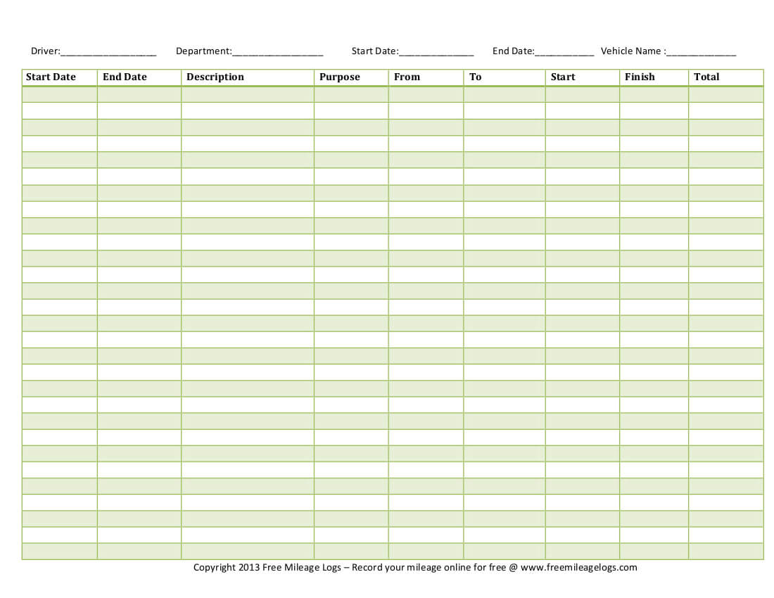 Free Printable Mileage Logs | Templates, Printables Throughout Mileage Report Template