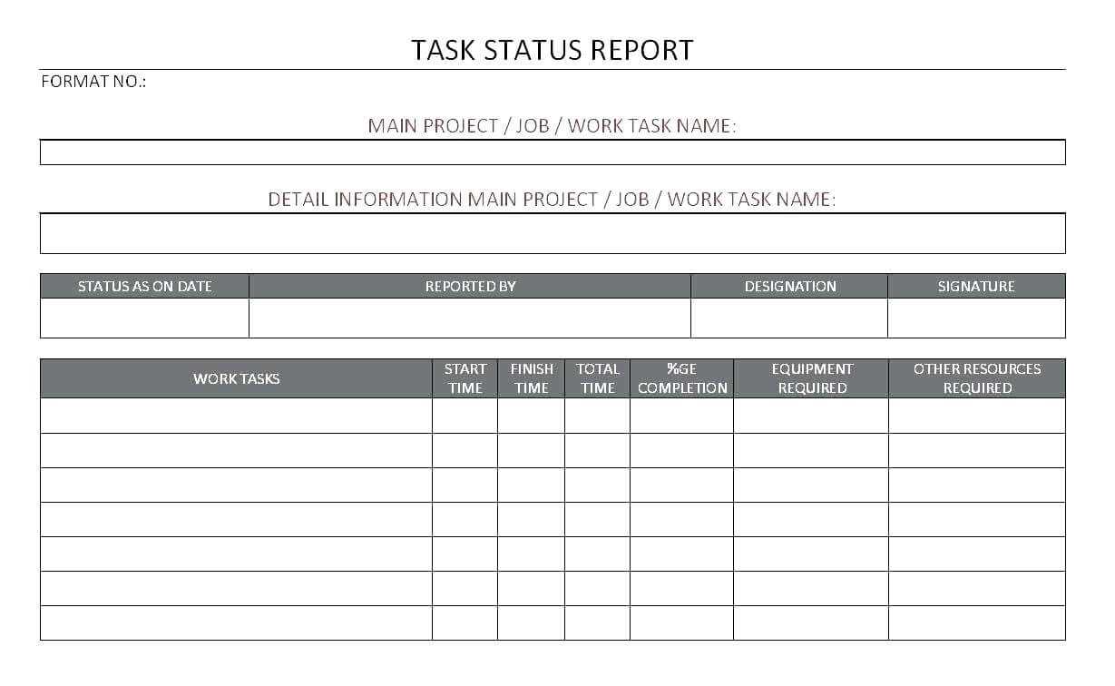 Free Project Progress Report Template Regarding Progress Report Template For Construction Project