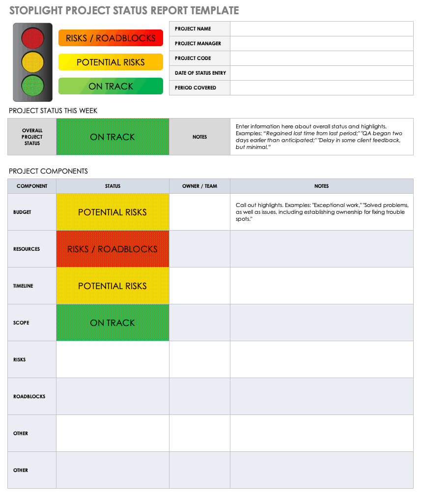 Free Project Report Templates | Smartsheet Regarding Health Check Report Template