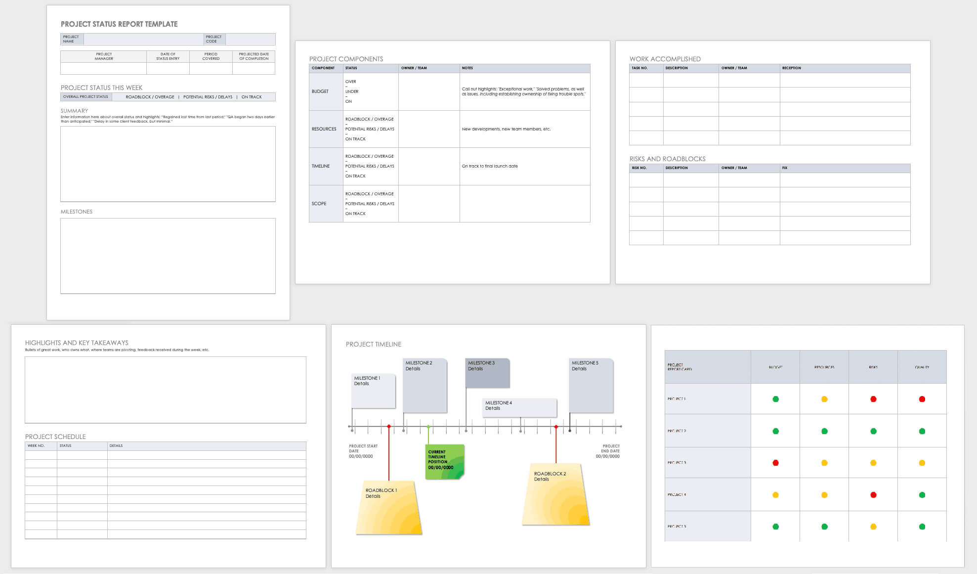 Free Project Report Templates | Smartsheet With Daily Status Report Template Software Development