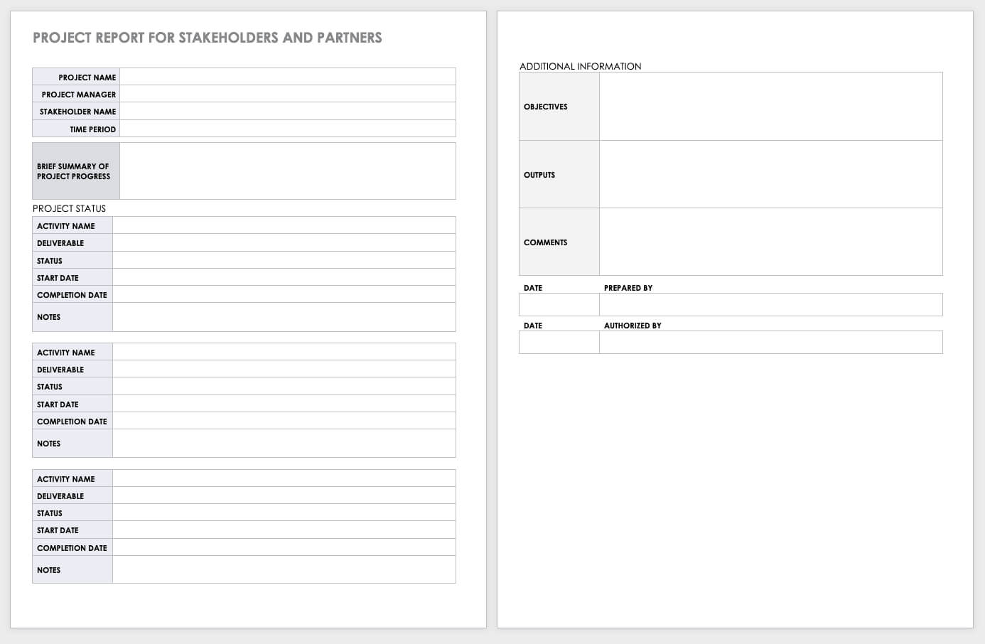 Free Project Report Templates | Smartsheet With Regard To Activity Report Template Word