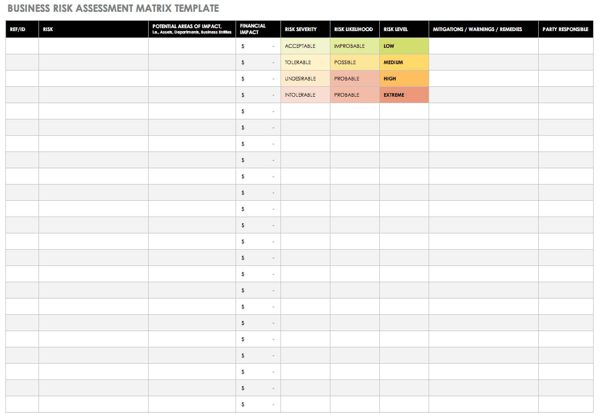 Free Risk Assessment Matrix Templates | Smartsheet With Regard To Risk Mitigation Report Template