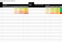 Free Risk Management Plan Templates | Smartsheet for Risk Mitigation Report Template