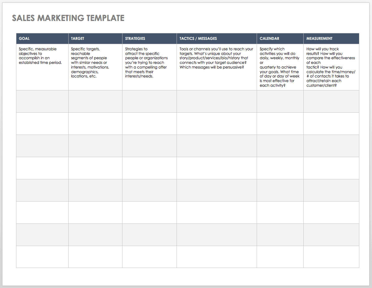 Free Sales Pipeline Templates | Smartsheet Within Site Visit Report Template Free Download
