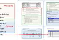 Free Standard Operating Procedure Template Word 2010 within Free Standard Operating Procedure Template Word 2010