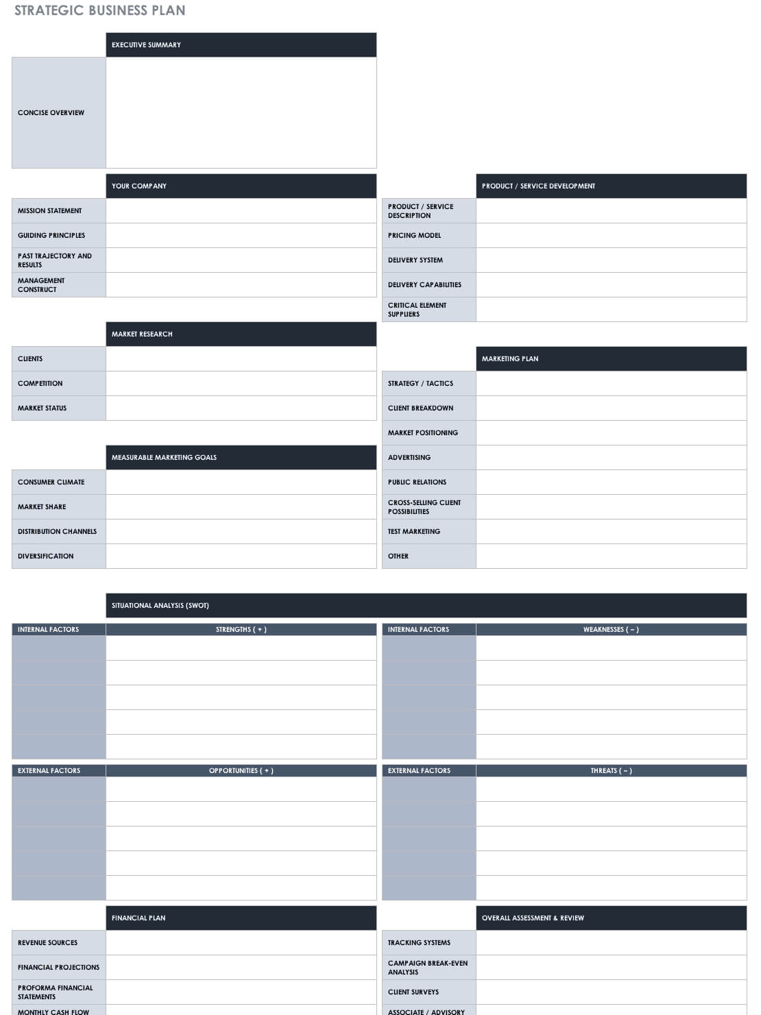 Free Strategic Planning Templates | Smartsheet Throughout Strategic Management Report Template