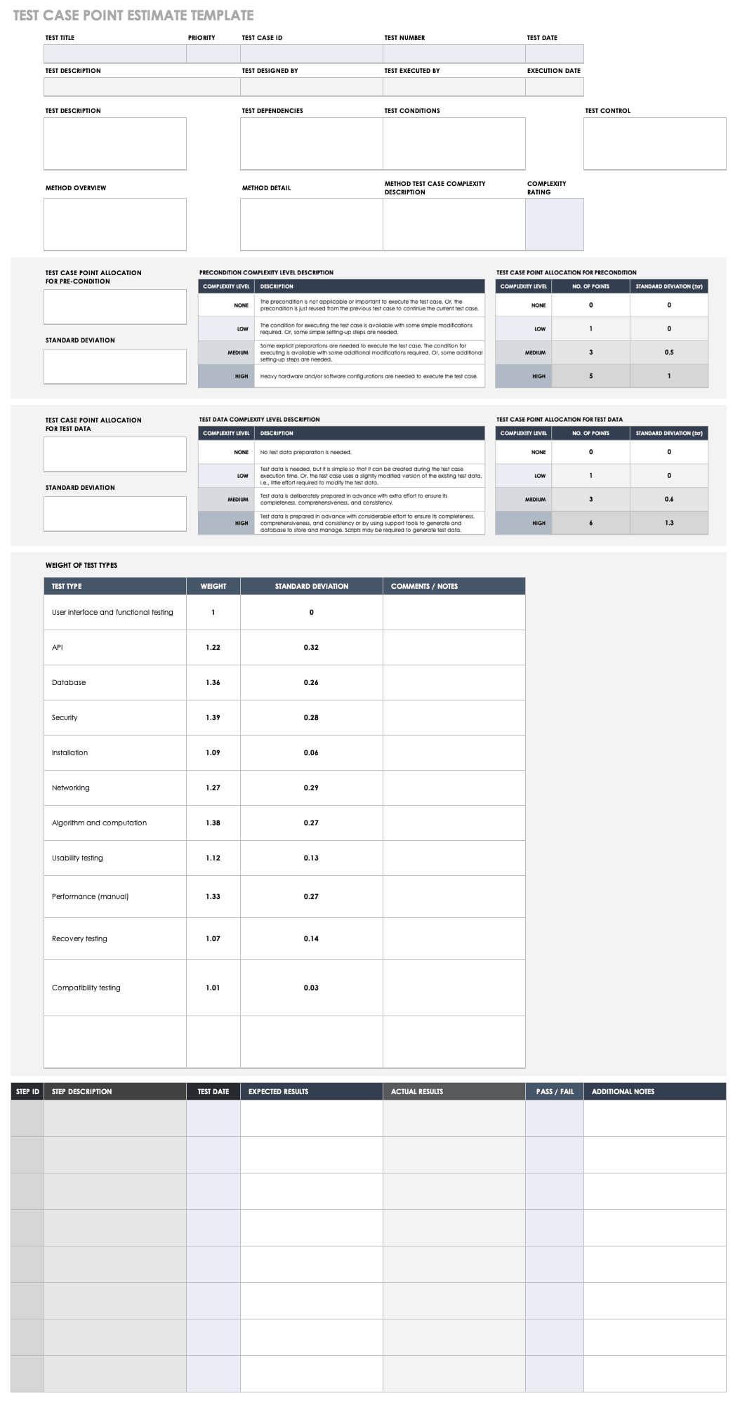 Free Test Case Templates | Smartsheet Within Test Case Execution Report Template