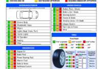 Free Vehicle Inspection Checklist Form | Vehicle Inspection pertaining to Vehicle Checklist Template Word