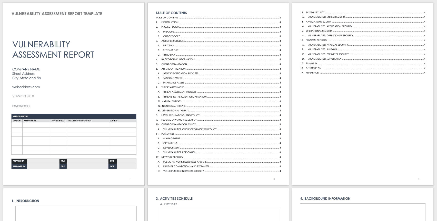 Free Vulnerability Assessment Templates | Smartsheet With Regard To Physical Security Report Template