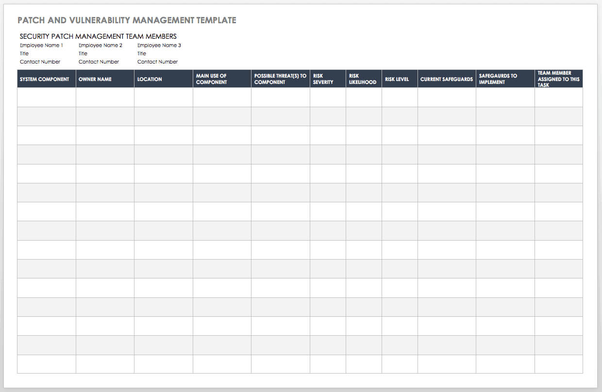 Free Vulnerability Assessment Templates | Smartsheet With Threat Assessment Report Template