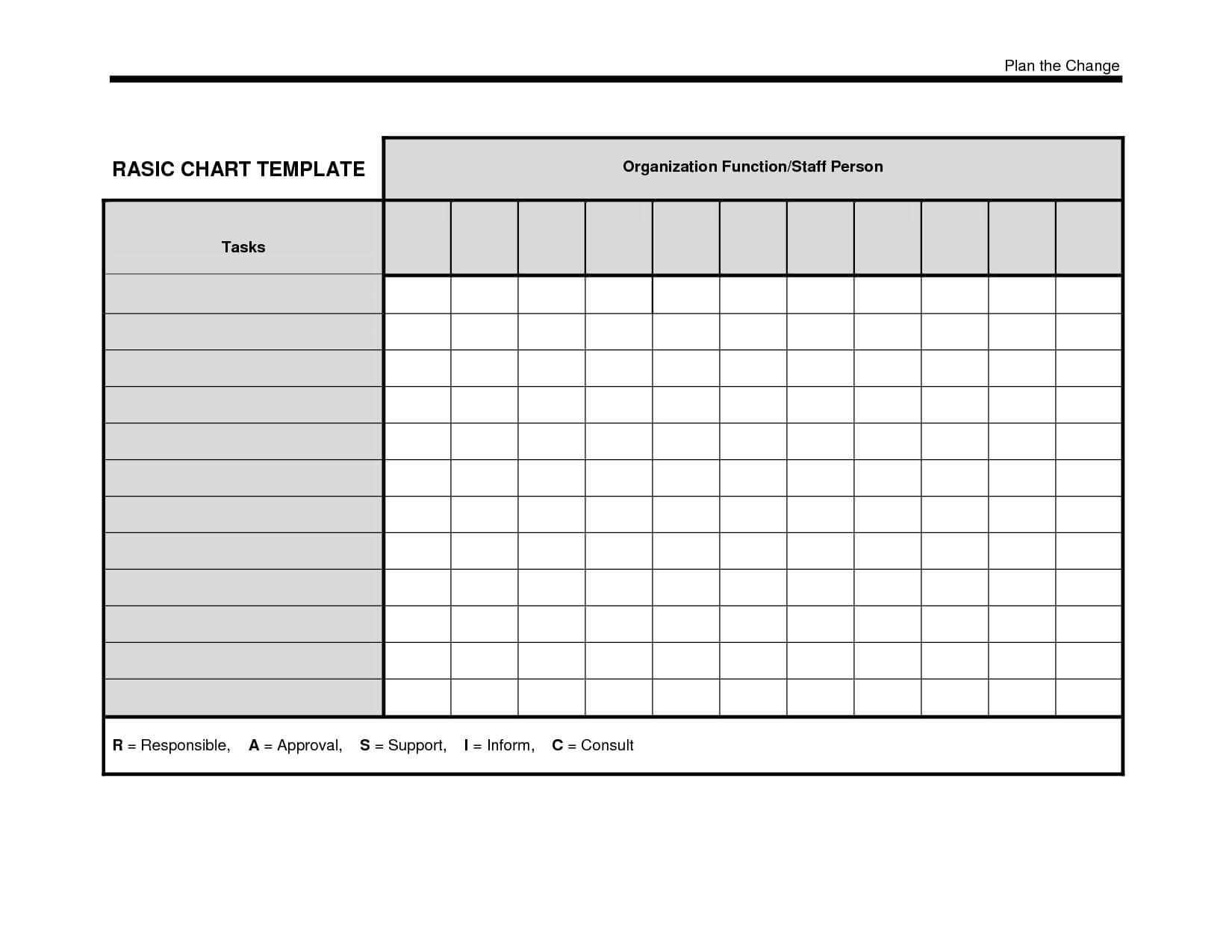 Free+Blank+Chart+Templates | Kindergarten Classroom | Data Within Blank Picture Graph Template