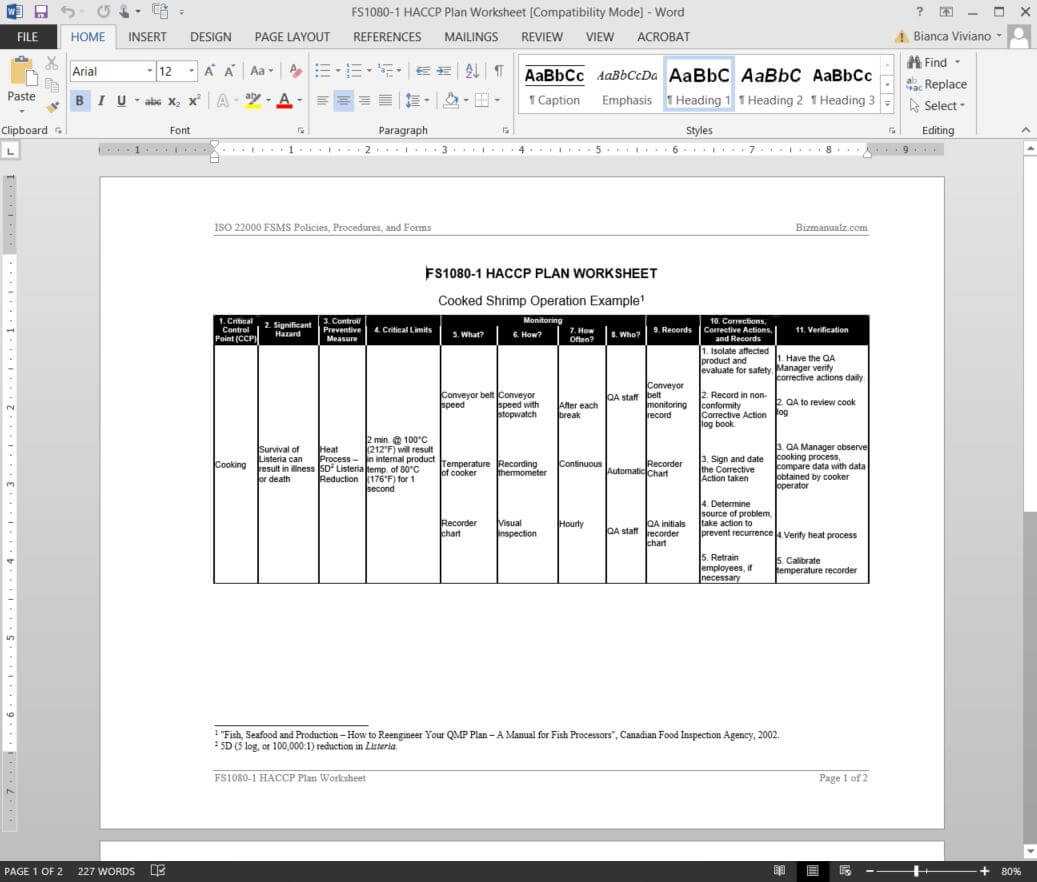 Fsms Haccp Plan Worksheet Template | Fds1080 1 With Safety Analysis Report Template