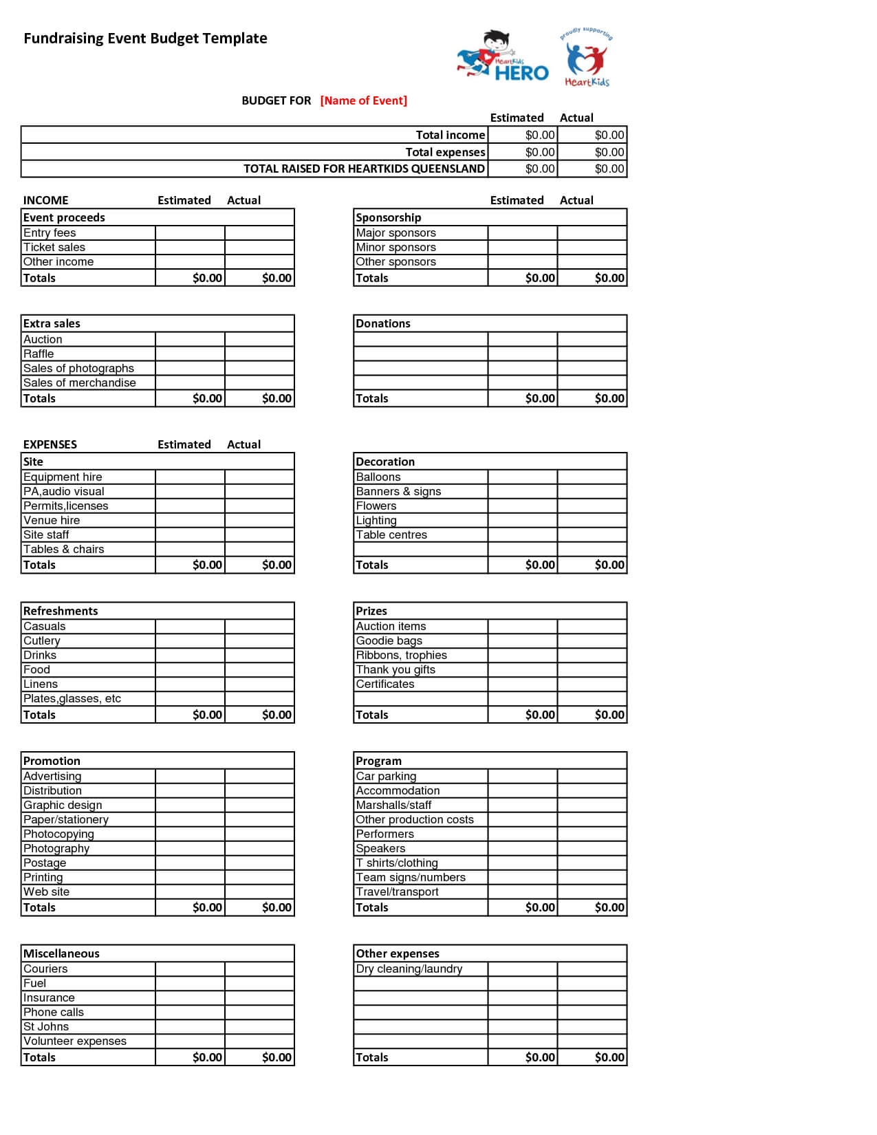 Fundraiser Event Budget Template – Google Search | Event Inside Fundraising Report Template