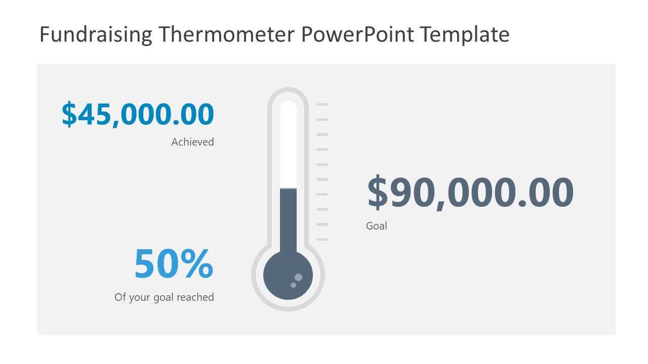 Fundraising Thermometer Powerpoint Template With Powerpoint Thermometer Template