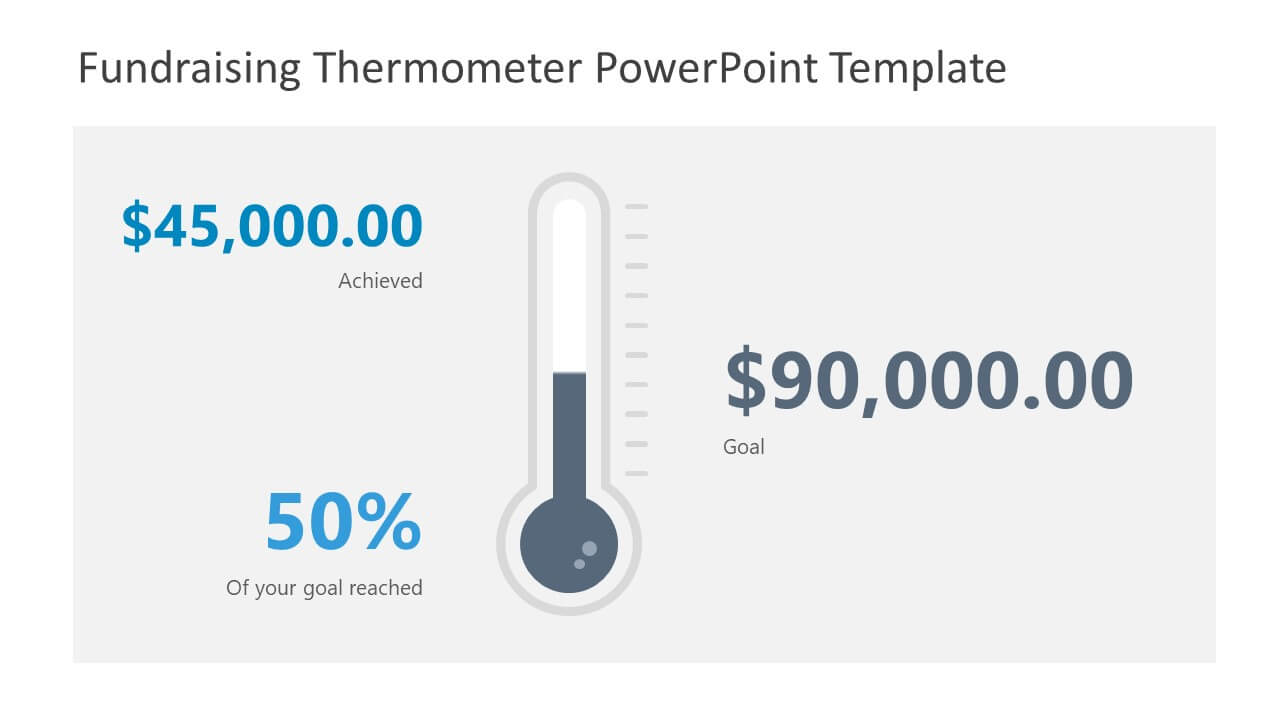 Fundraising Thermometer Powerpoint Template With Thermometer Powerpoint Template