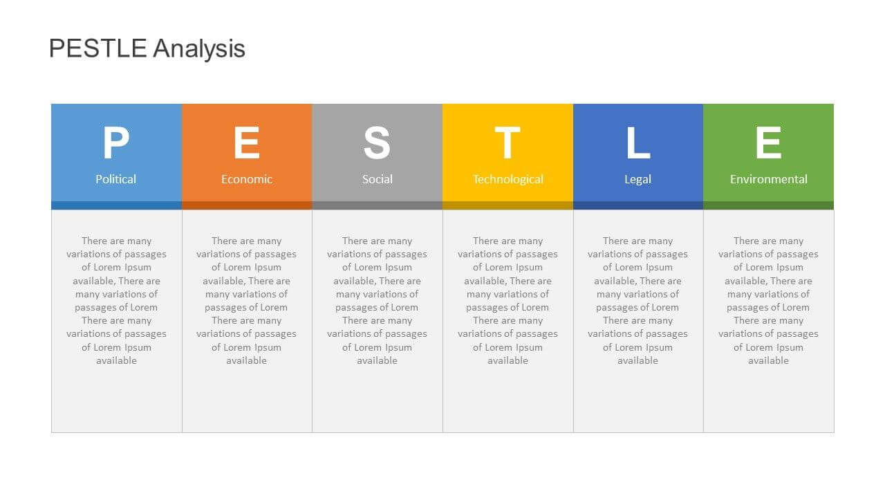 Gallery Ids="8438,8439"] Simple Pestle Analysis For With Pestel Analysis Template Word