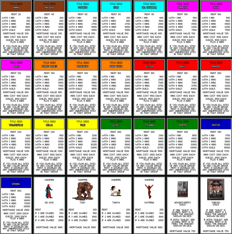 Game Cards Monopoly Game Cards in Monopoly Property Card Template