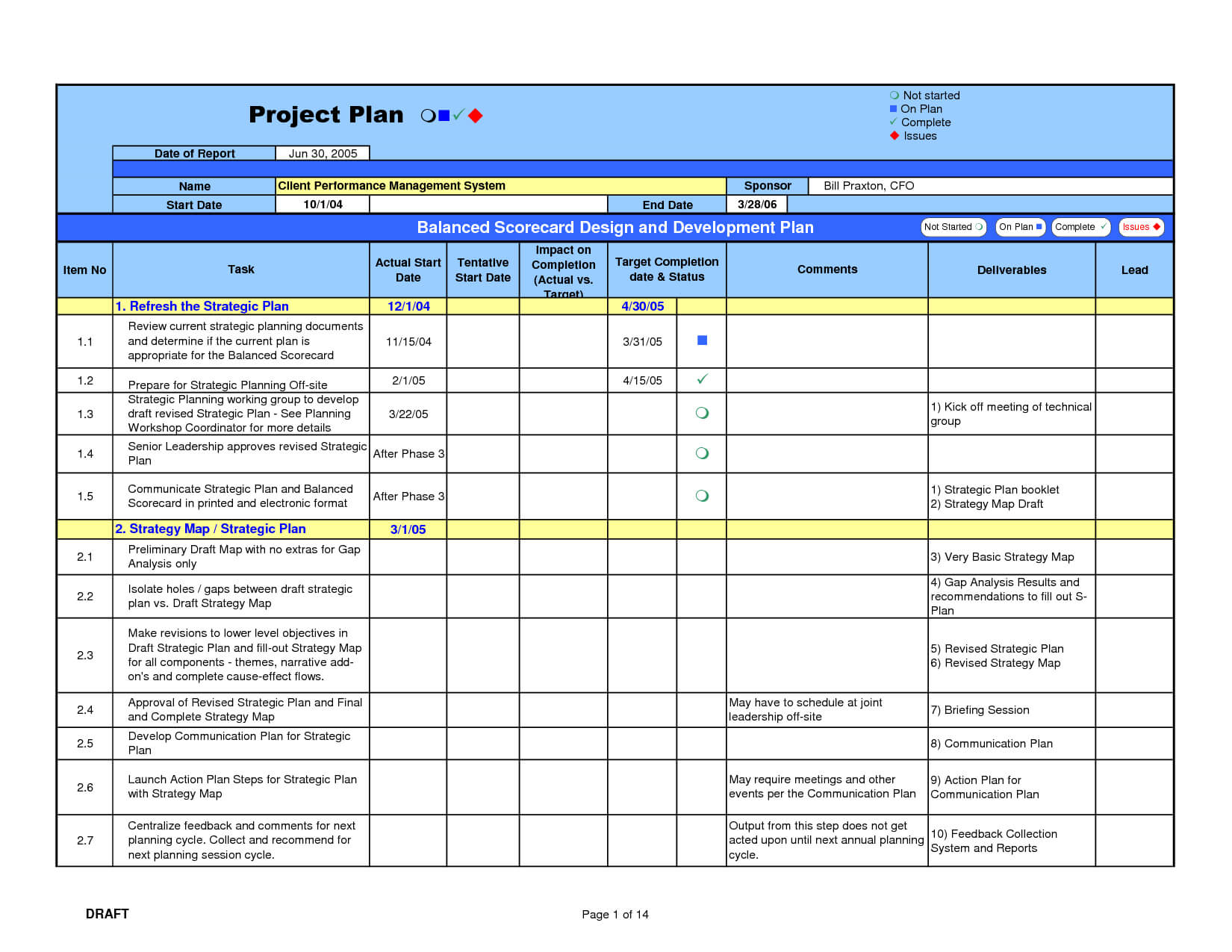 Gap Analysis Template | Excel | Project Management Templates Throughout Gap Analysis Report Template Free