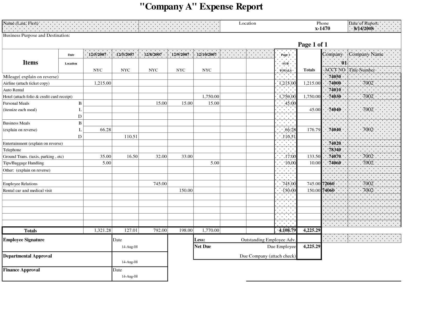 Gas Mileage Spreadsheet Of Annual Expense Report Template Or In Gas Mileage Expense Report Template