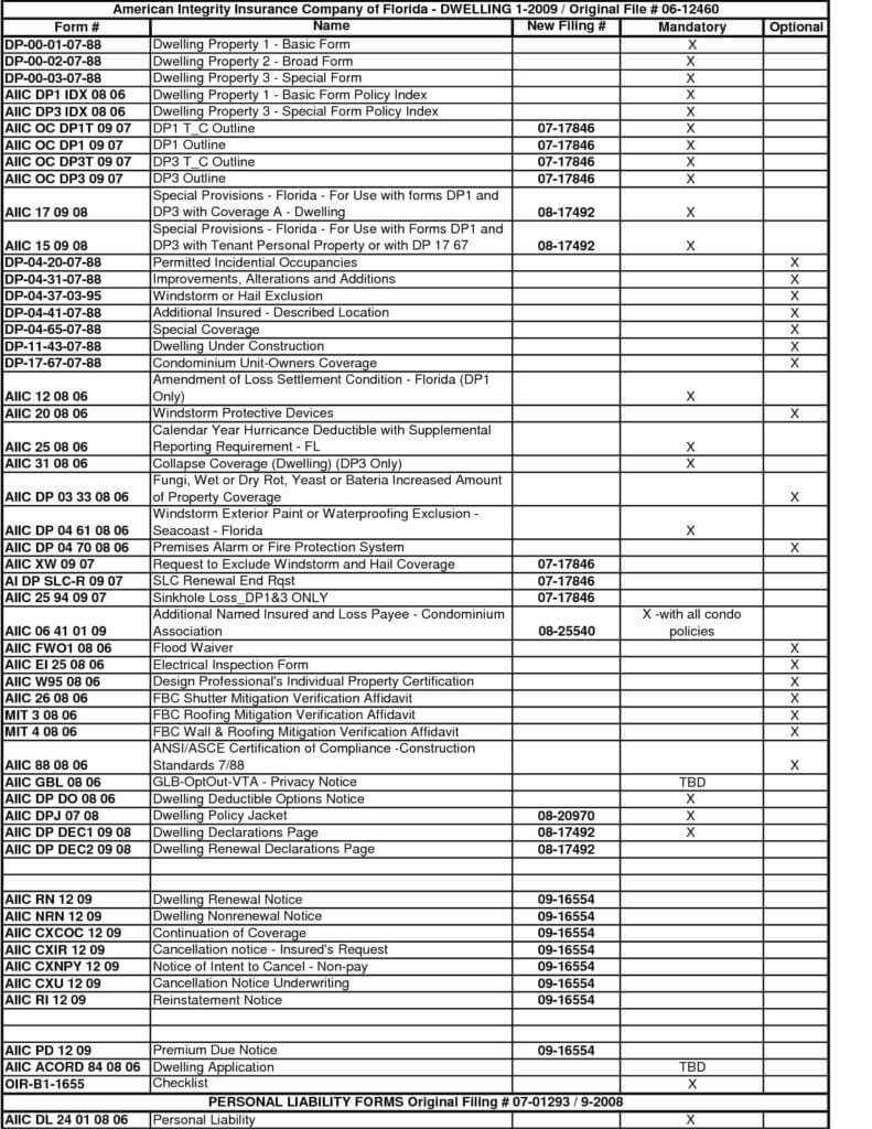 General Pest Inspection Report Sample And Pest Control With Pest Control Report Template