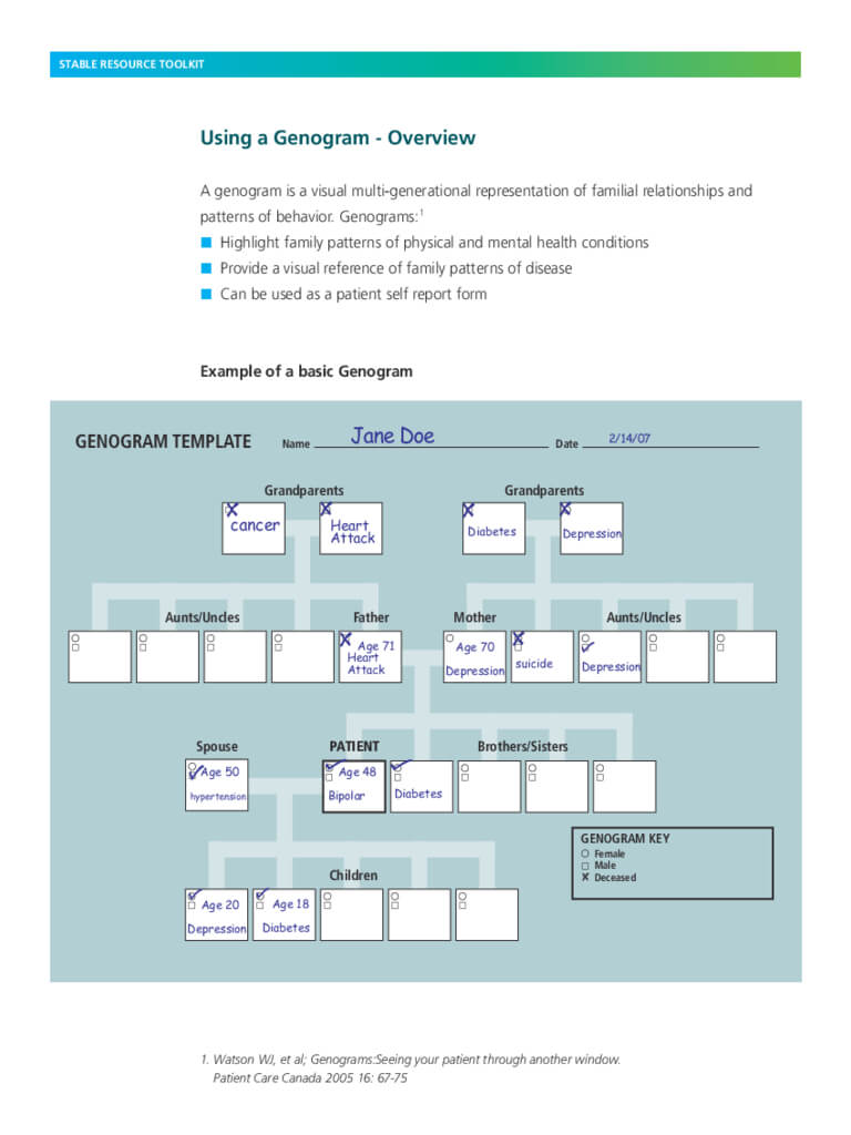 Genogram Template – 7 Free Templates In Pdf, Word, Excel Pertaining To Genogram Template For Word