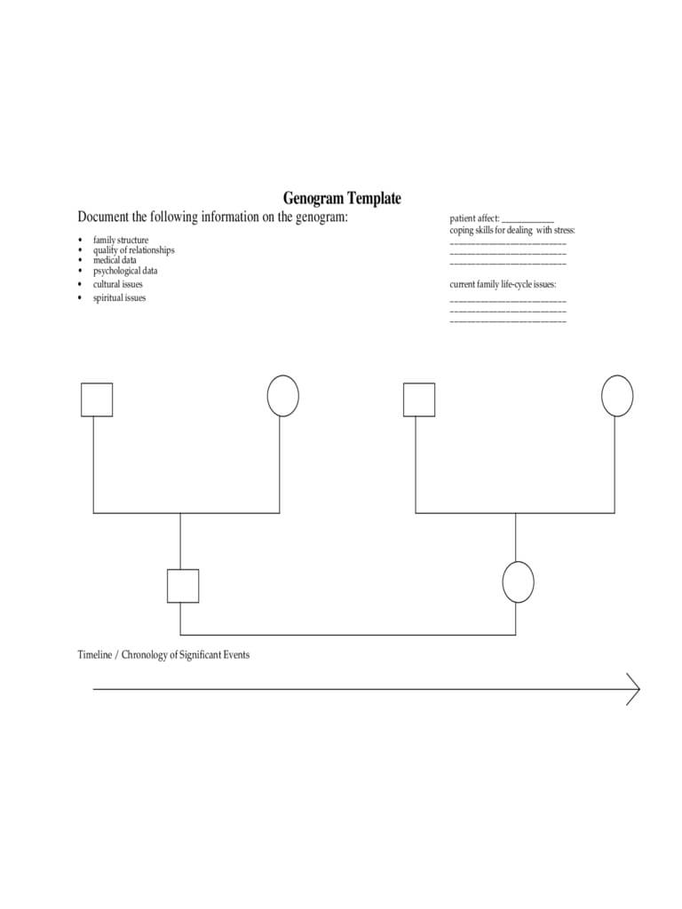 Genogram Template – 7 Free Templates In Pdf, Word, Excel With Family Genogram Template Word