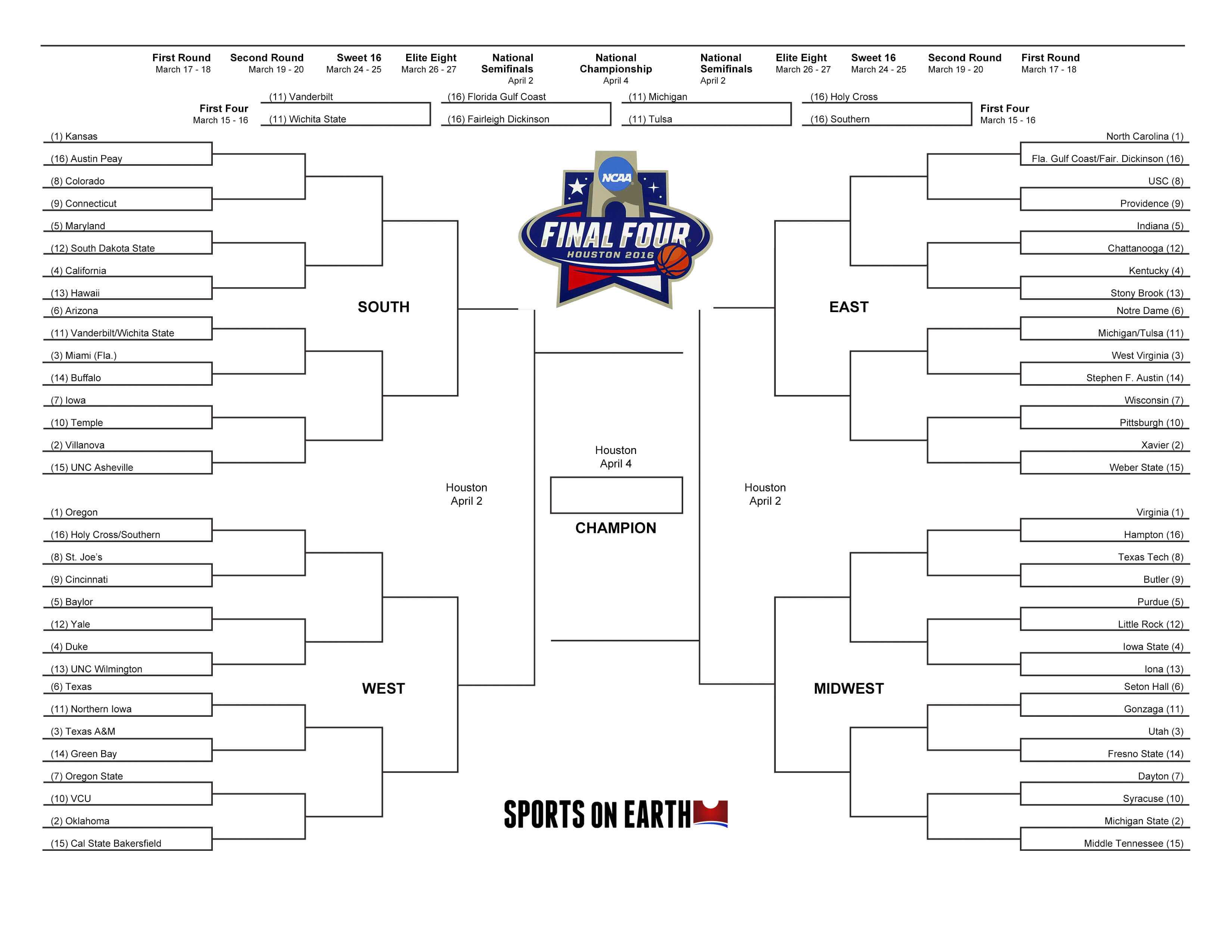 Get Your Printable 2016 Ncaa Tournament Bracket Here Within Blank Ncaa Bracket Template