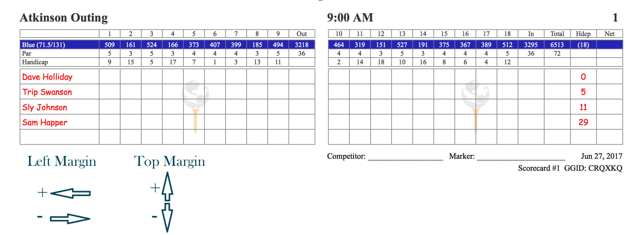 Golfgenius – Printing Scorecards (Format Tab) For Golf Score Cards Template