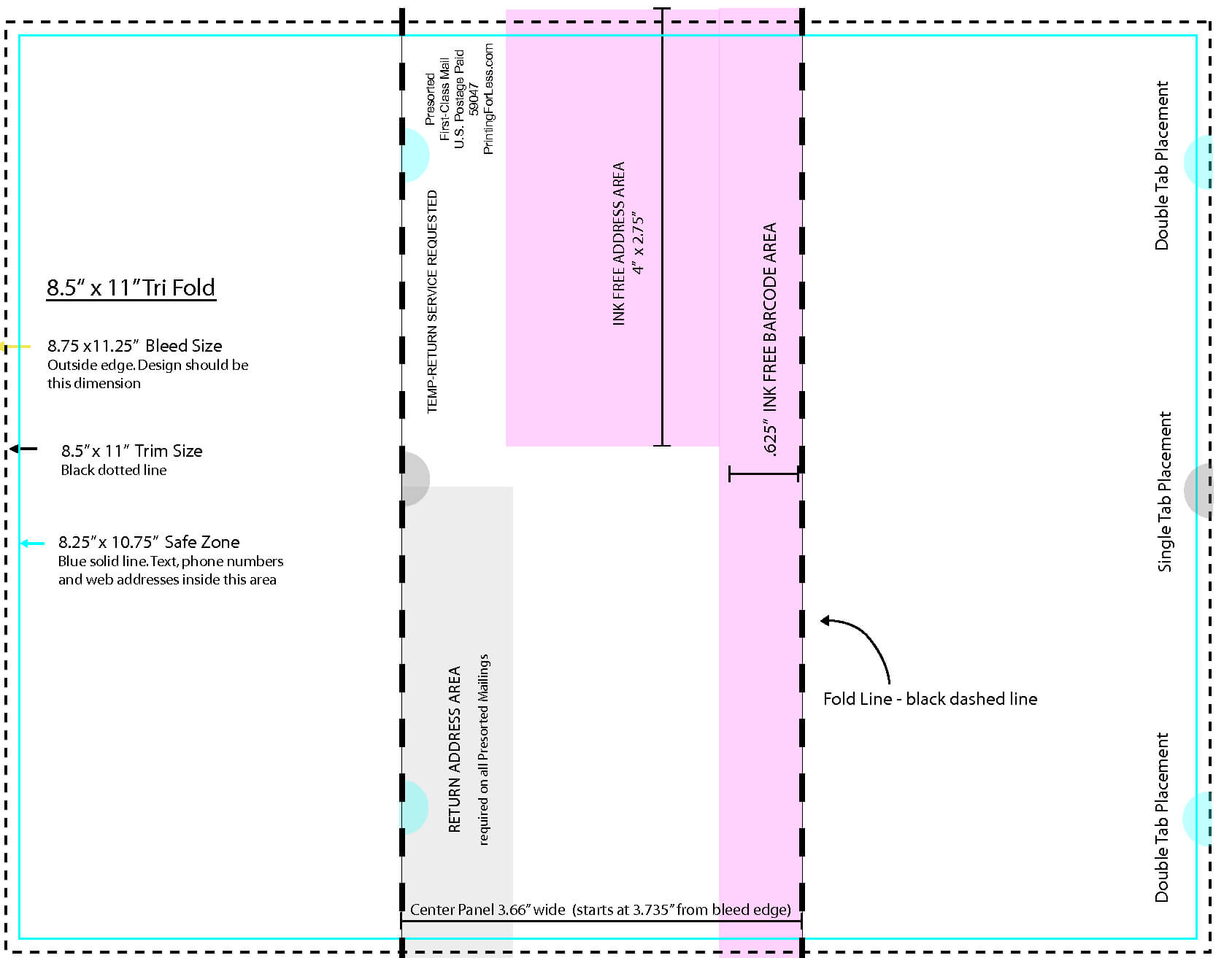 Google Doc Brochure Template | All Templates | Various For Google Doc Brochure Template