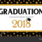 Graduation Banner Template | Graduation Class Of 2018 throughout Graduation Banner Template