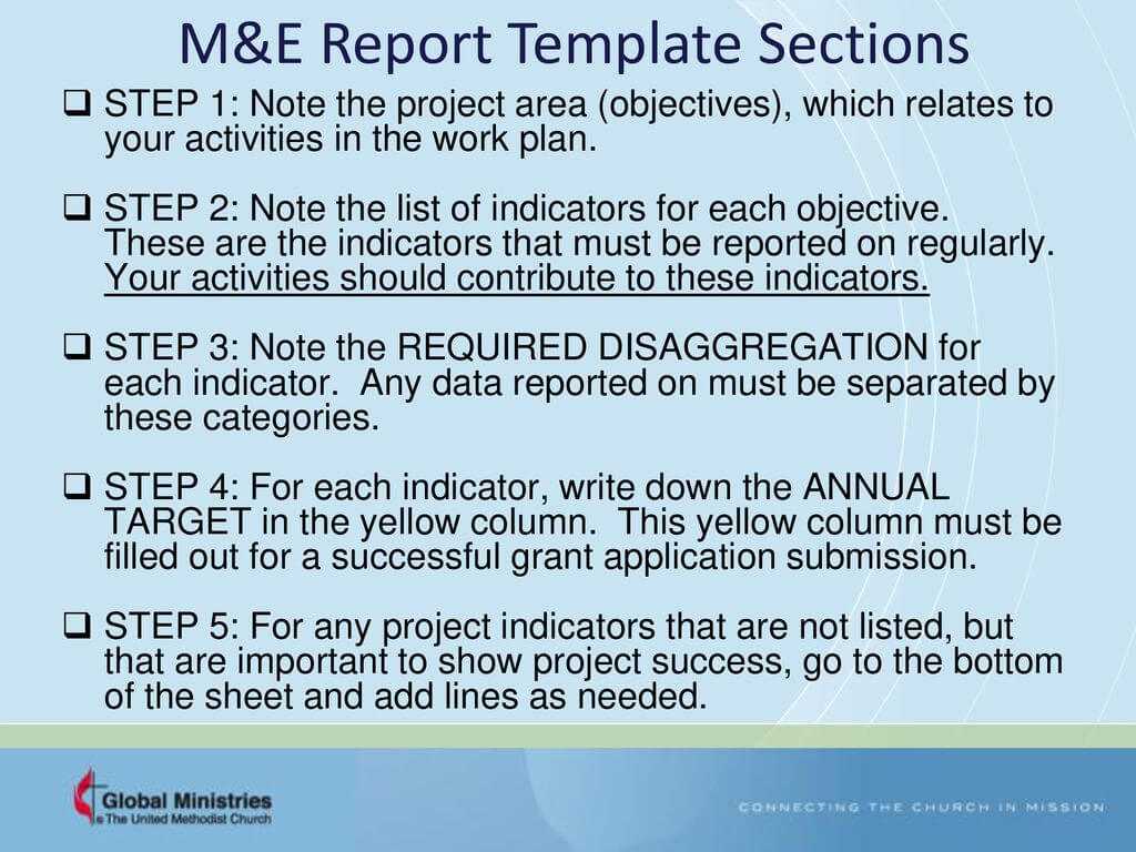 Grants – Workplan And Monitoring And Evaluation (M&e Pertaining To M&e Report Template