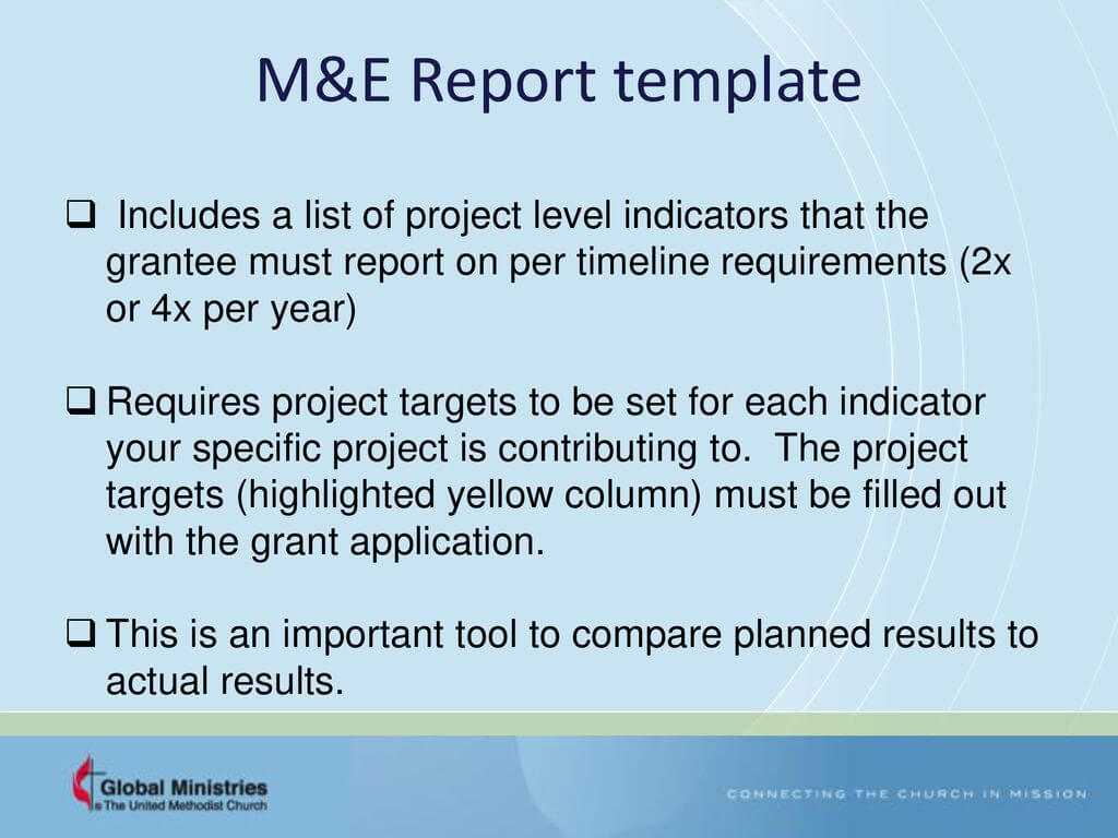 Grants – Workplan And Monitoring And Evaluation (M&e Within M&amp;e Report Template