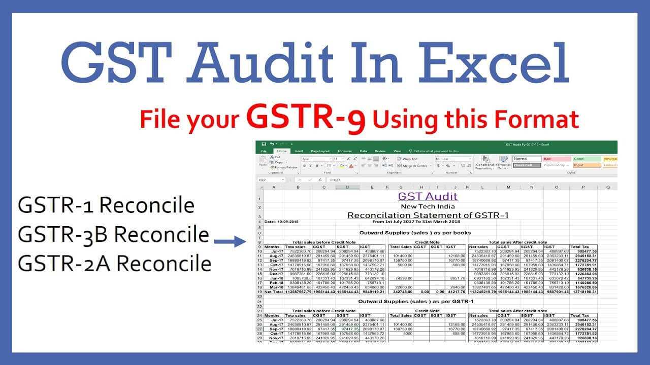 Gst Audit In Excel Format Pertaining To Data Center Audit Report Template