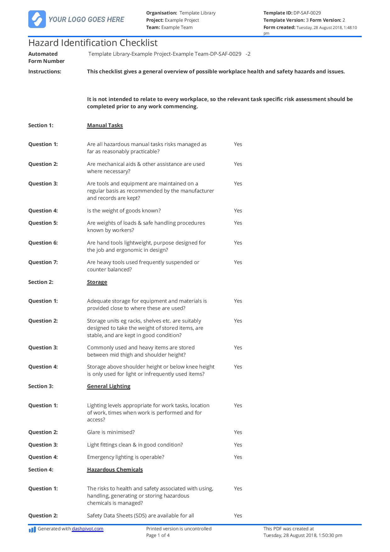Hazard Identification Checklist Template – Free To Use And Throughout Hazard Incident Report Form Template