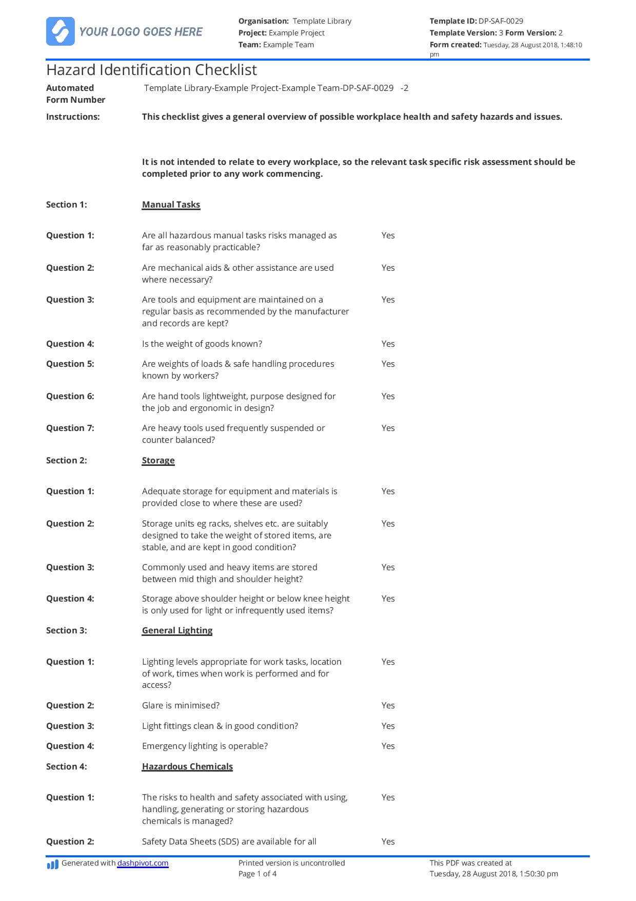 Hazard Identification Checklist Template – Free To Use And Throughout Hazard Incident Report Form Template