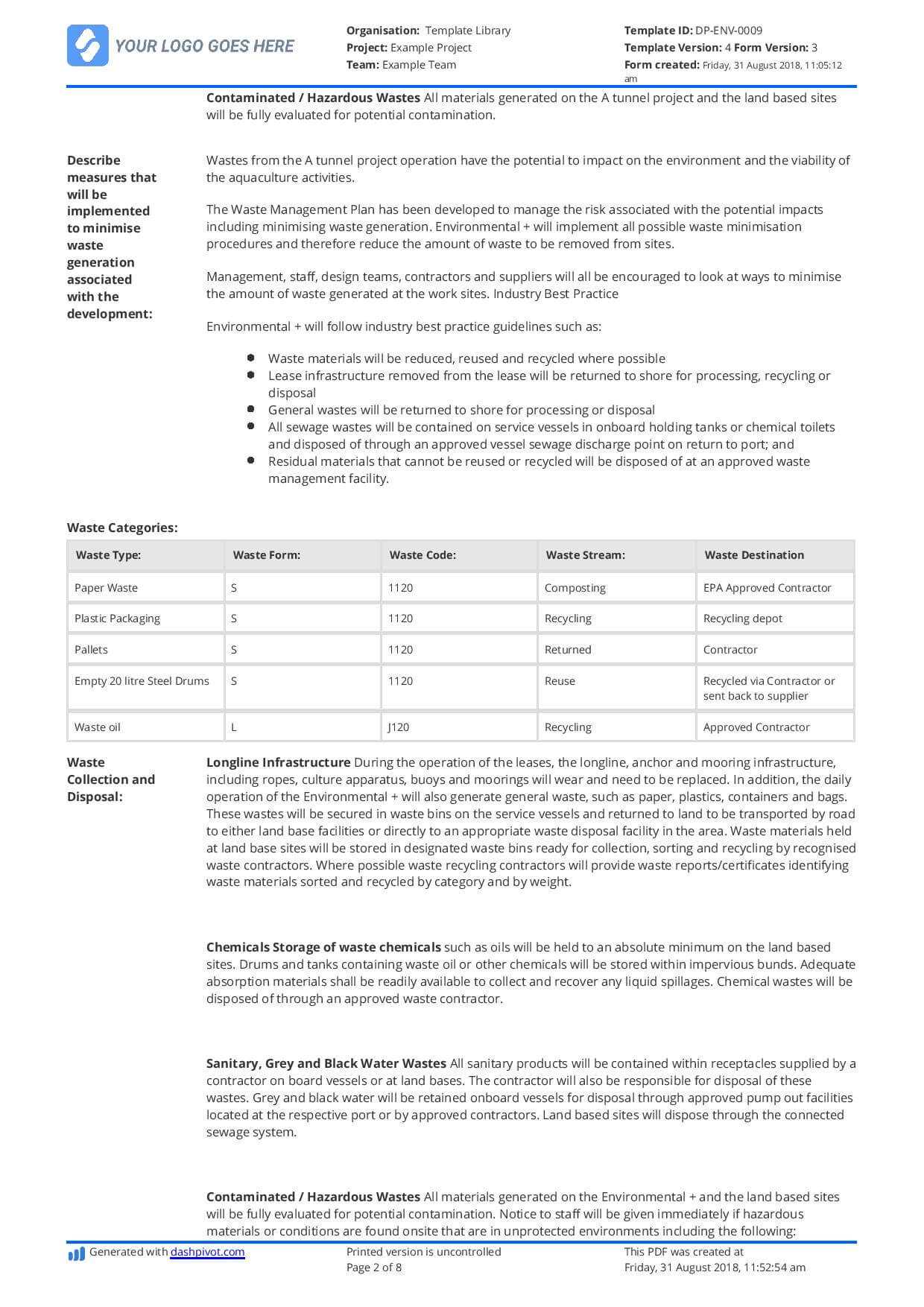 Hazardous Waste Management Plan Template – Free And Editable Regarding Waste Management Report Template