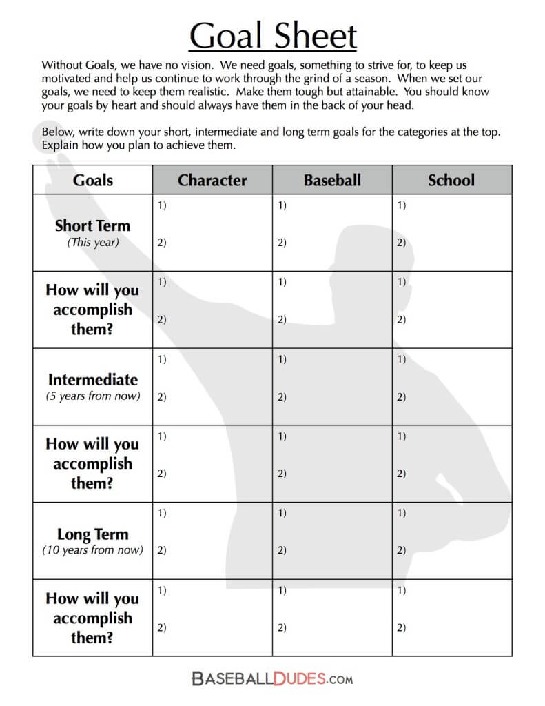 Here's What We Have… || Baseball Dudes Llc Inside Baseball Scouting Report Template