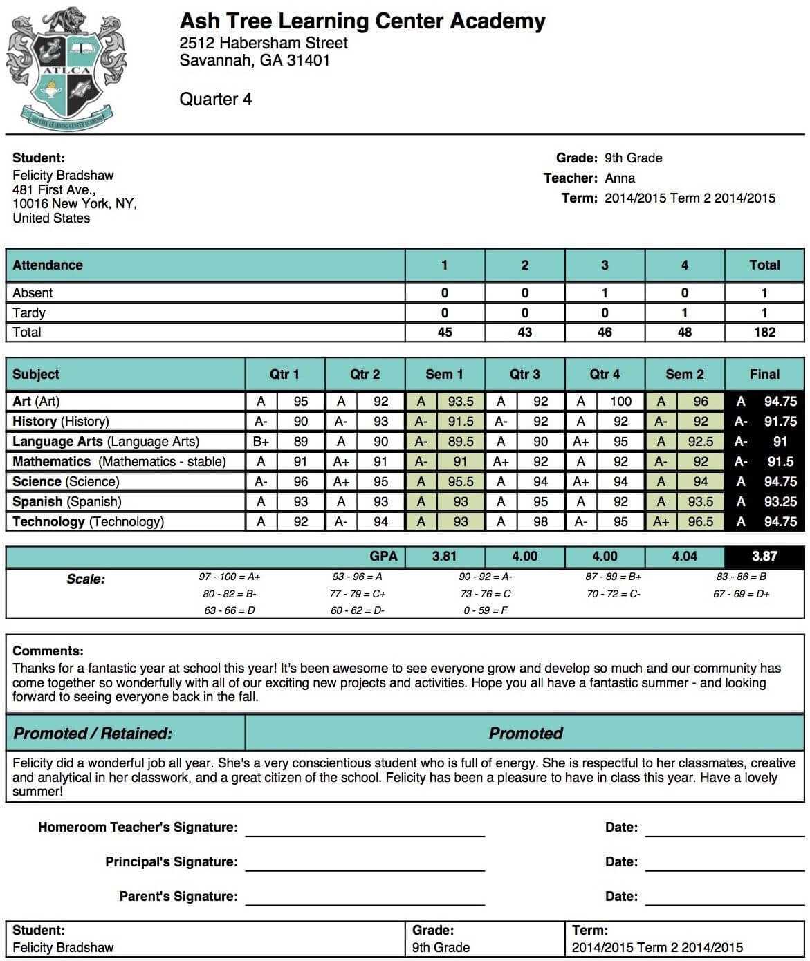 High School Report Card Template – Free Report Card Template Within Middle School Report Card Template