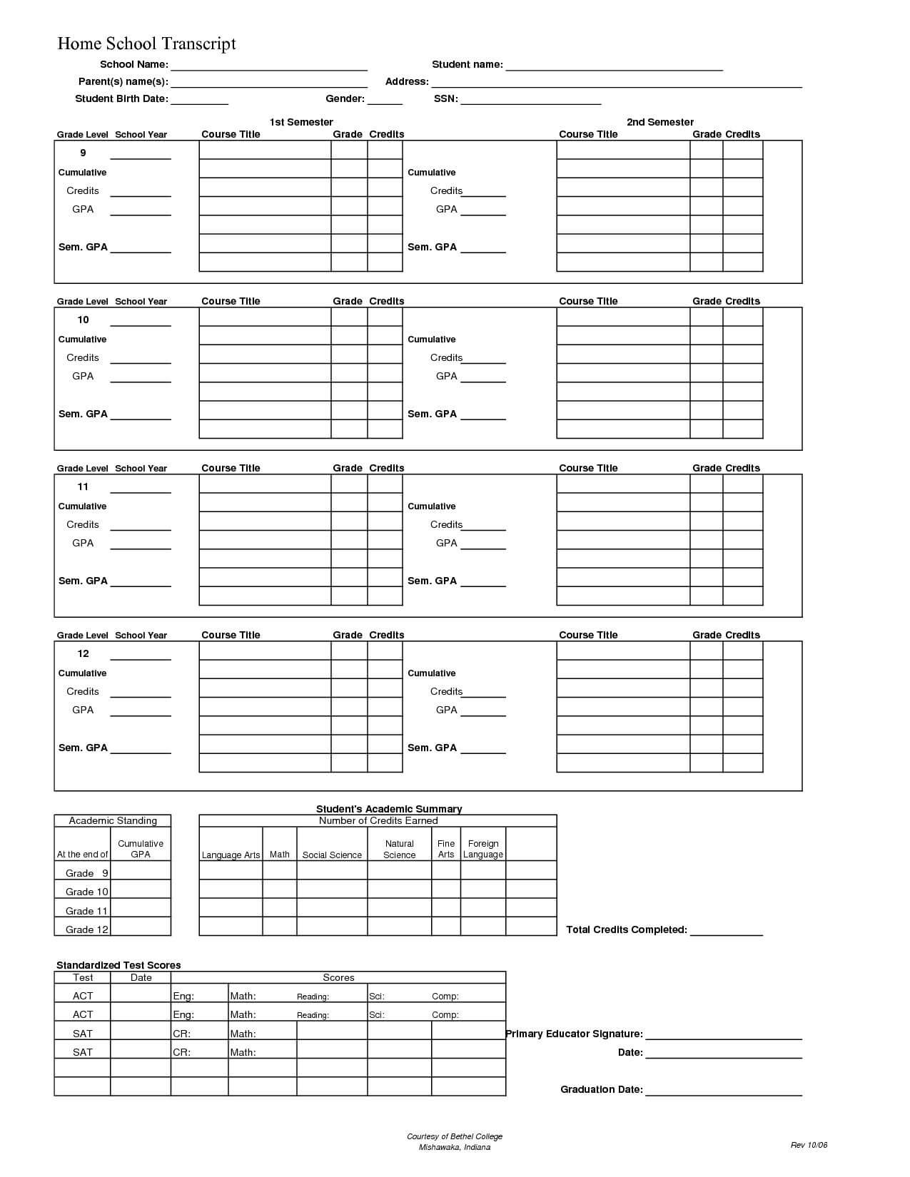 High School Report Card Template Letter Sample Secondary Within Homeschool Report Card Template