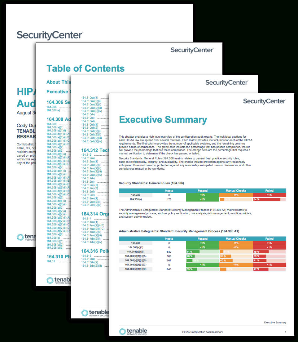 Hipaa Configuration Audit Summary – Sc Report Template Regarding Data Center Audit Report Template